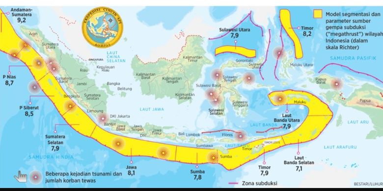 Gempa Megathrust: Dampak Dan Zonanya Di Indonesia