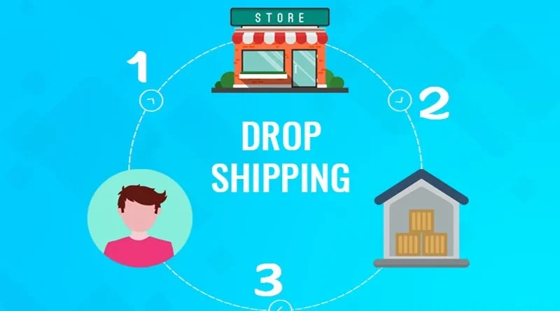 Dropshipping: Membuka Peluang Bisnis Dengan Investasi Minimal