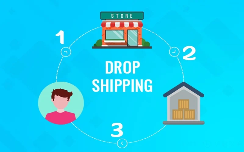 Dropshipping: Membuka Peluang Bisnis Dengan Investasi Minimal