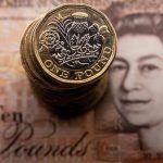 Mata Uang Pound Sterling, Sejarah Dan Peran di Dunia Keuangan