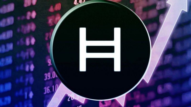 Blockchain Hedera