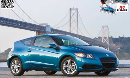 Honda CR-Z, Perpaduan Mobil Sporty Dan Ramah Lingkungan